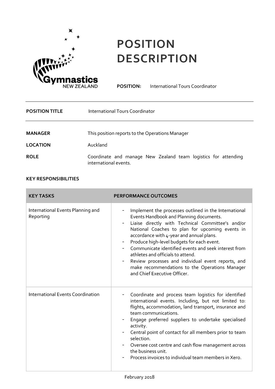 Position Description International Tours Coordinator GymnasticsNZ